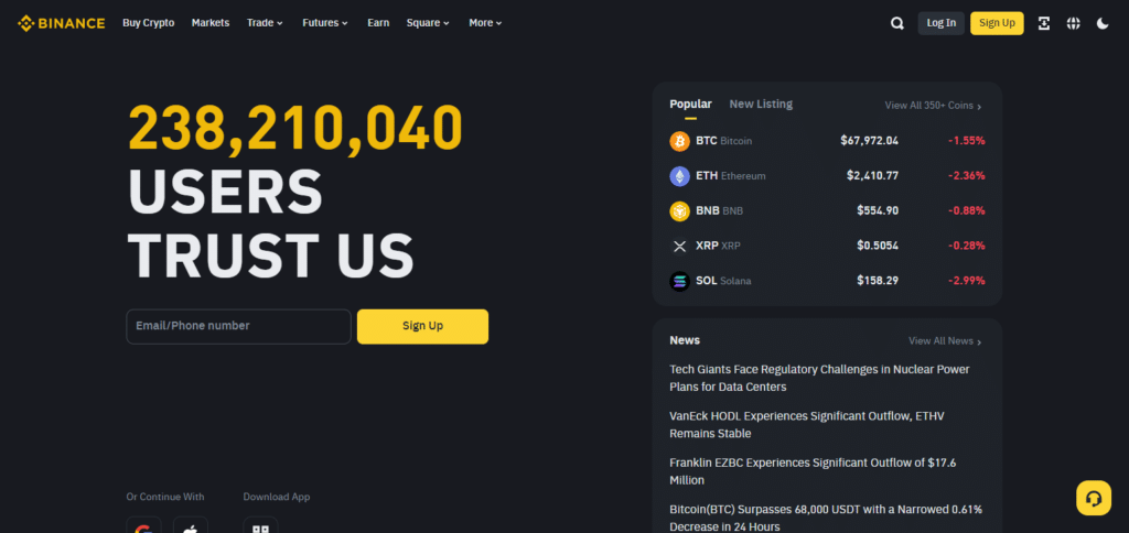 Coinup Exchange Review 2024: Features, Fees, and Security Overview 8 Binance