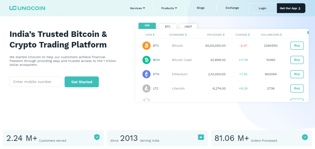 11 Best App To Practice Crypto Trading In 2024 12 Unocoin Testne Best App To Practice Crypto Trading