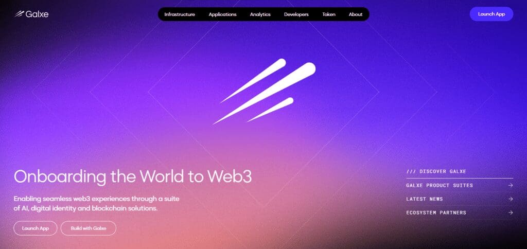 Galxe DApps on Blast Network 