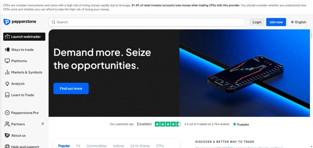 Pepperstone Online Brokers & Trading Platforms In Gabon