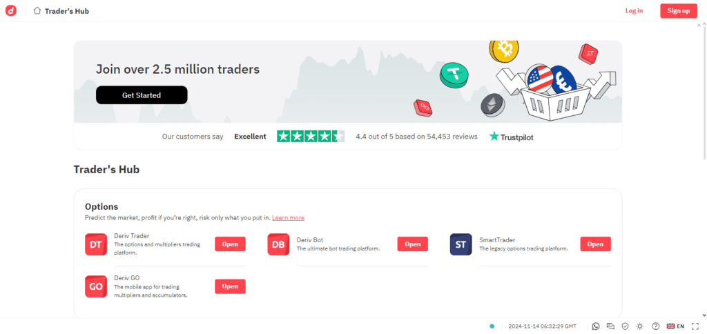 11 Best Crypto Options Trading Platforms 6 Derive Crypto Options Trading Platforms