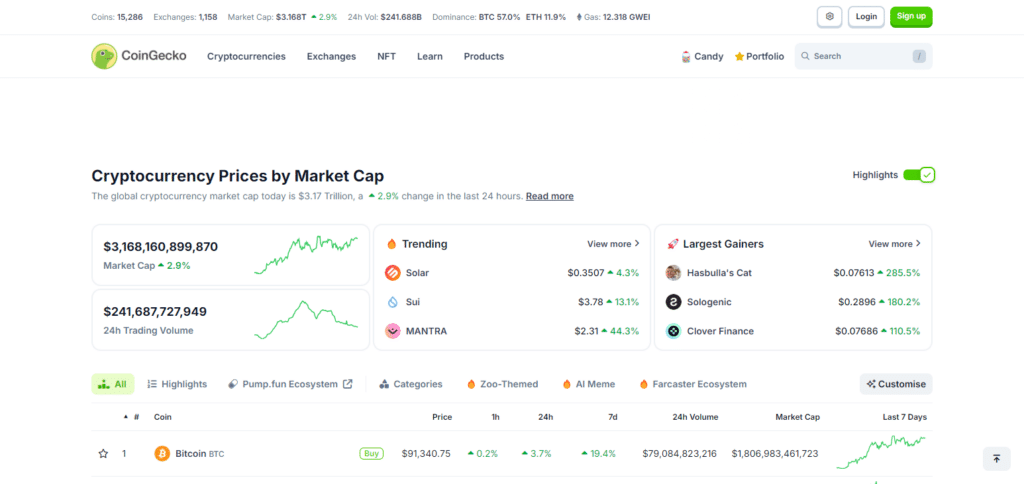 CoinGecko Apps For Crypto Prices​
