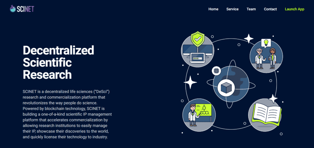 10 Best Decentralized Science Projects of 2024 9 SciNet Decentralized Science Projects