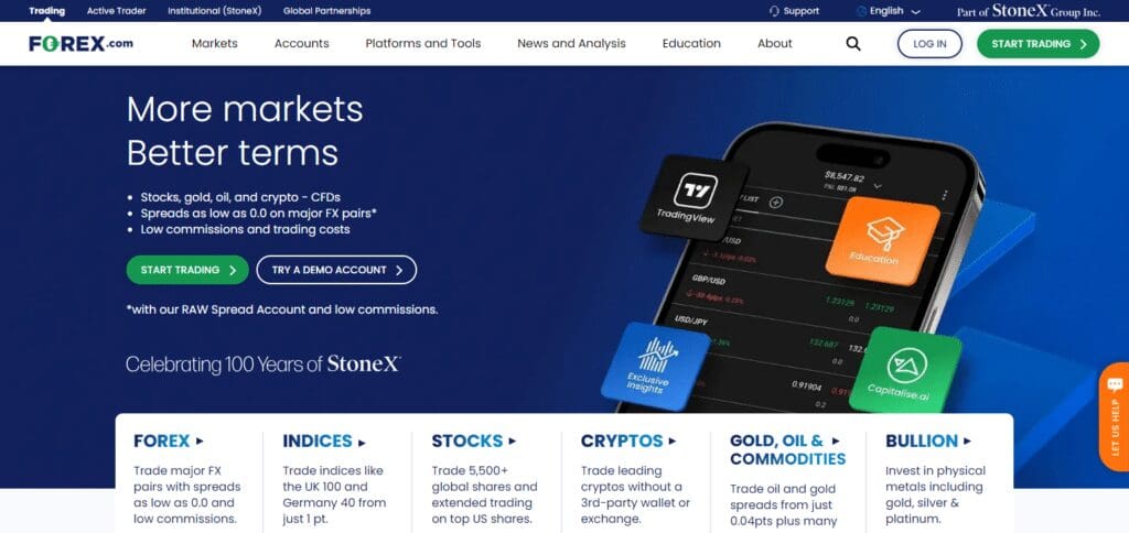 10 Best Online Forex Brokers & Trading Platforms in Guinea-Bissau in 2024 6 Forex.com Online Forex Brokers & Trading Platforms in Guinea-Bissau
