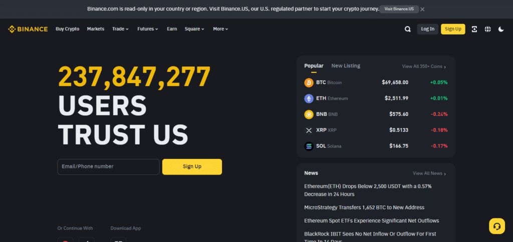 Voox Exchange Alternative Binance