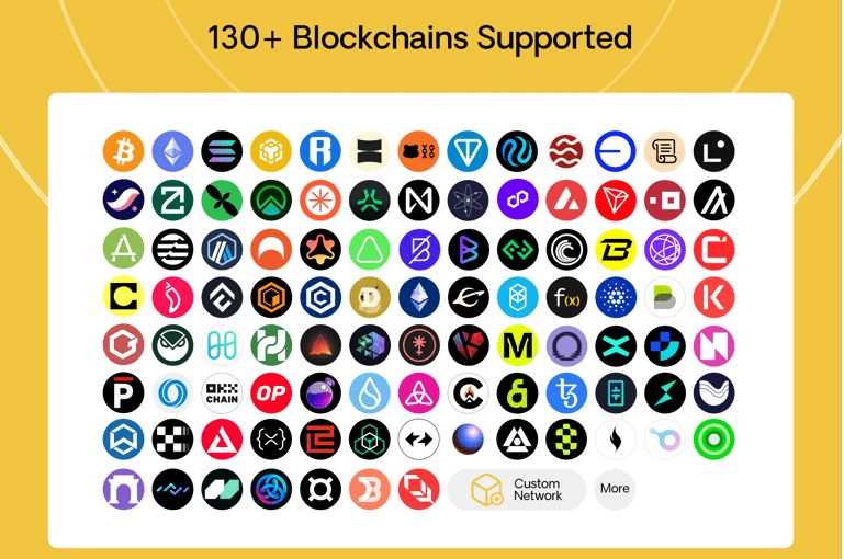 Coin98 Wallet Review 2024:Features & Pros & Cons 8 Coin98 Wallet-Supported Coins