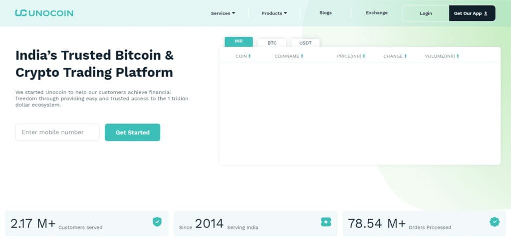 Unocoin