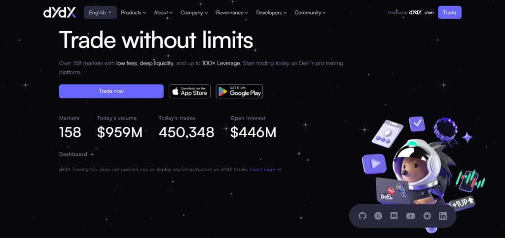 dYdX   Decentralized Exchanges  In Thailand