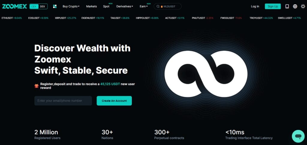 What is Zoomex?