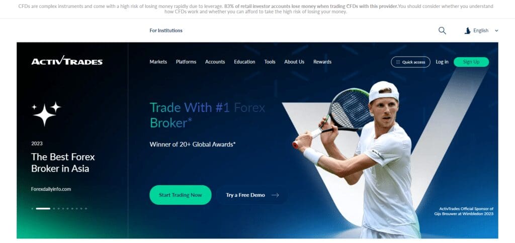 ActivTrades Forex Brokers In Bhutan