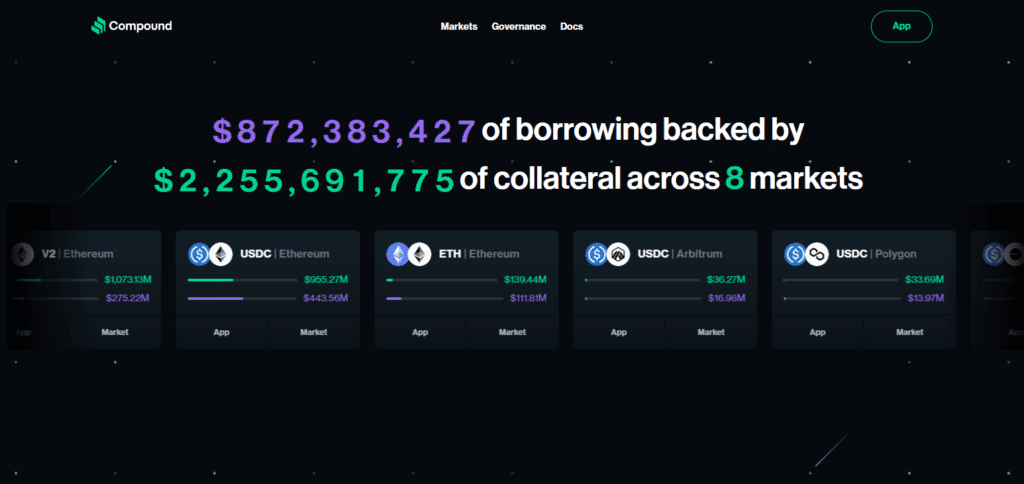 Compound Crypto Defi Platform In Worldwide