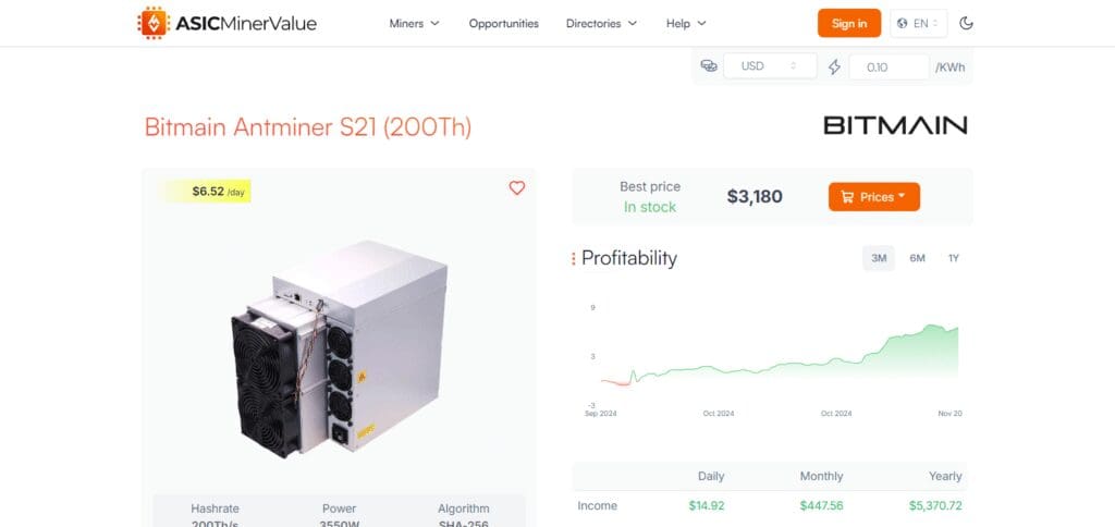 Bitmain Antminer S21 200T Bitcoin Mining Rigs In 2025