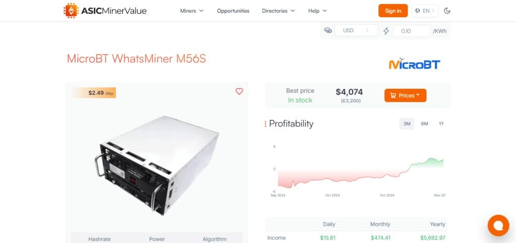 MicroBT WhatsMiner M56S Bitcoin Mining Rigs In 2025
