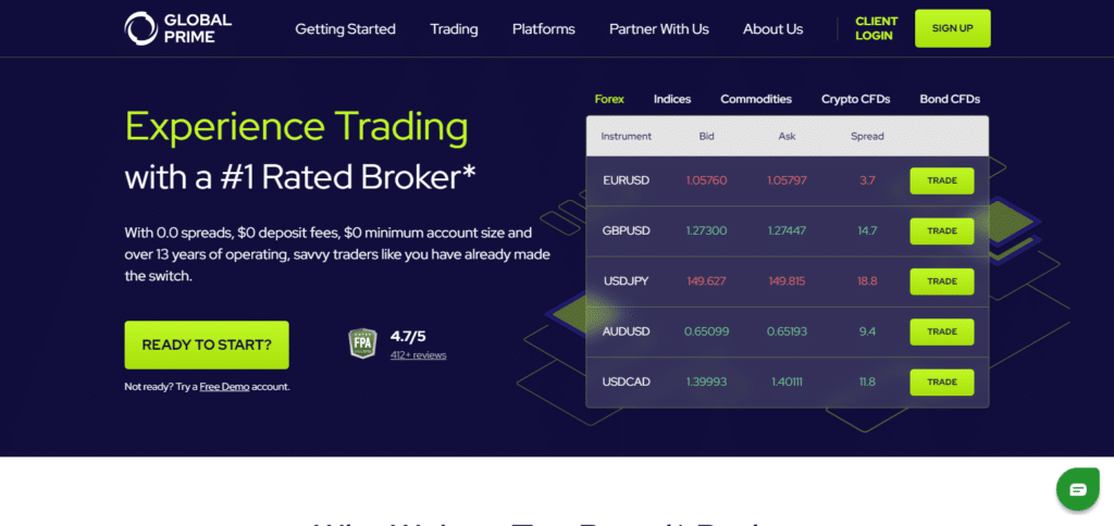 10 Best Forex Trading Brokers In Ethiopia 3 Global Prime Best Forex Trading Brokers In Ethiopia