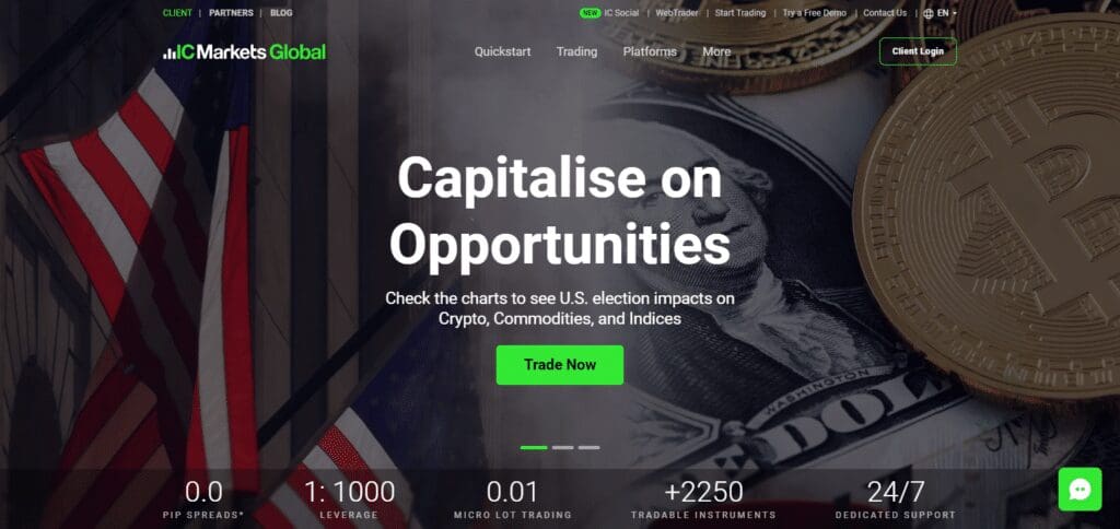 10 Best Forex Trading Brokers In Ethiopia 4 IC Markets Best Forex Trading Brokers In Ethiopia