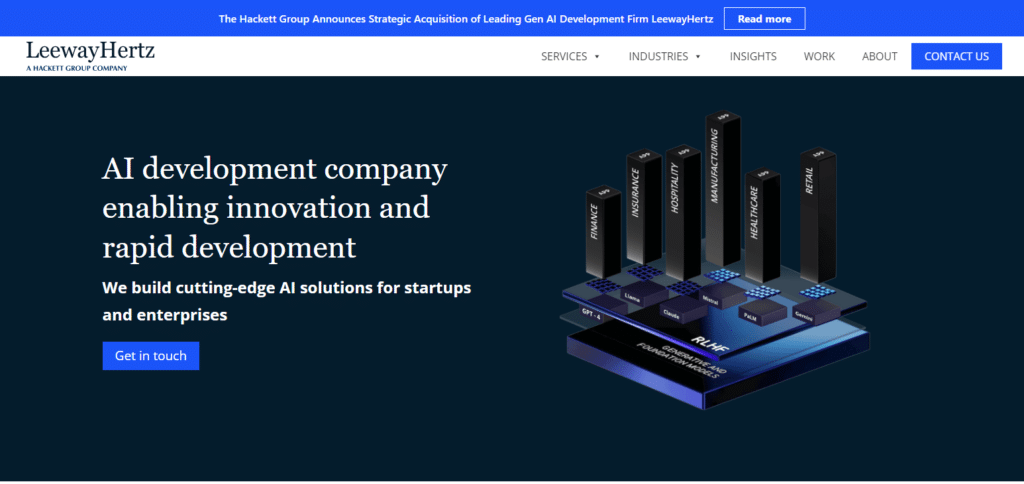 LeewayHertz Top Blockchain Advisors