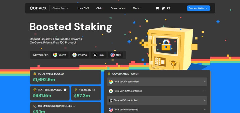 10 Best Crypto For Defi Projects In 2026 11 Convex Finance (CVX)