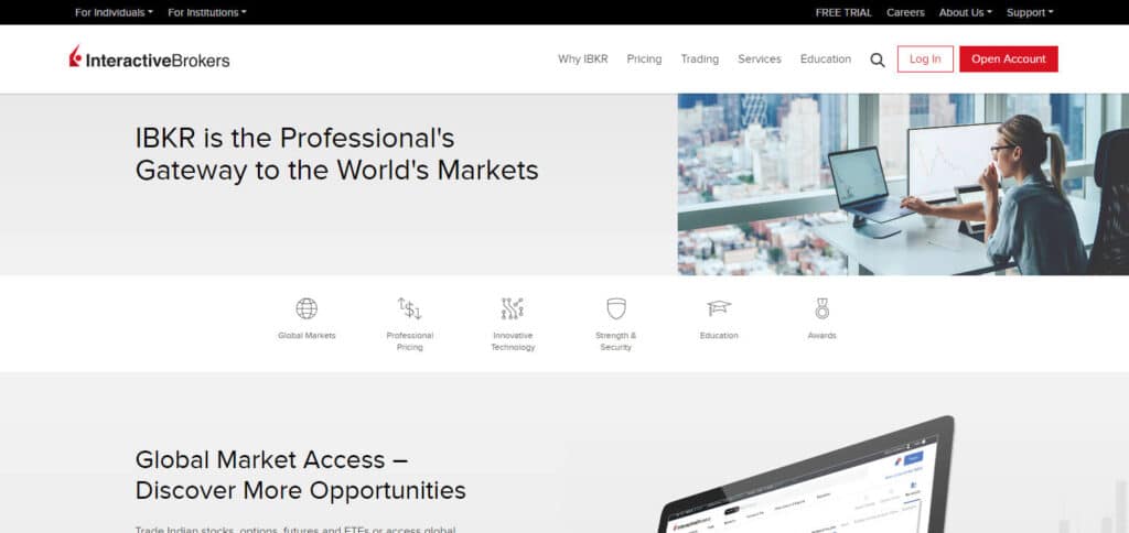 Interactive Brokers