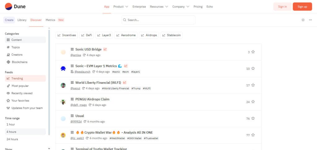 Dune Analytics Crypto Analysis Site