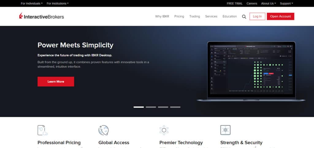 Interactive Brokers Apps For Options Trading