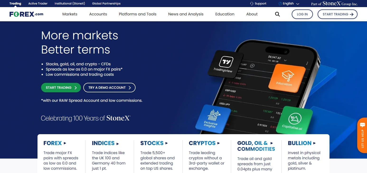 10 Best Forex Trading YouTube Channels
