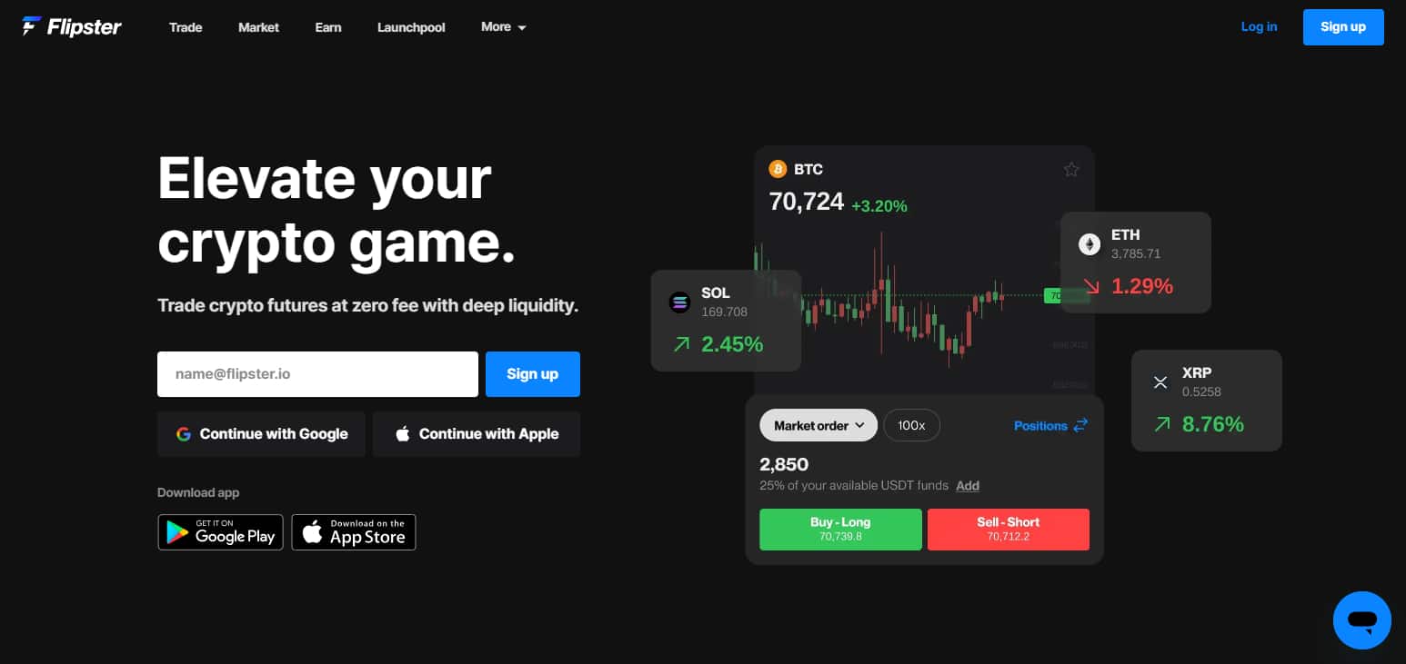 Flipster Exchange Review 2024: Features, Fees, and Security Overview