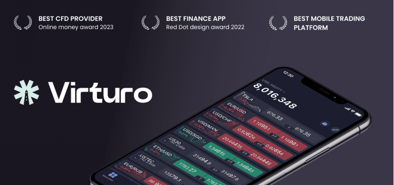 Virturo Continues to Redefine CFD Trading with Cutting-Edge