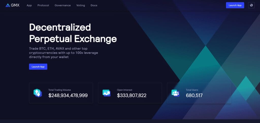 GMX HTX Exchange Alternatives