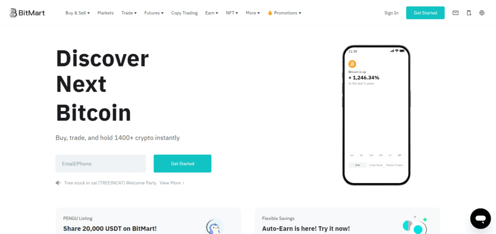 BitMart Bybit Exchange Alternatives In Asia