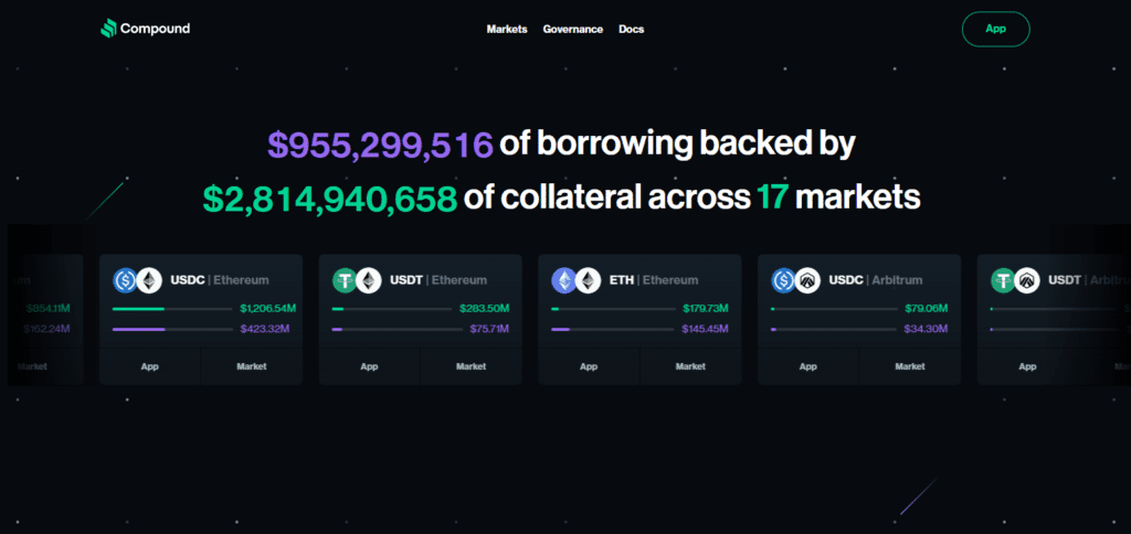 Aave's Crypto competitors Compound Finance
