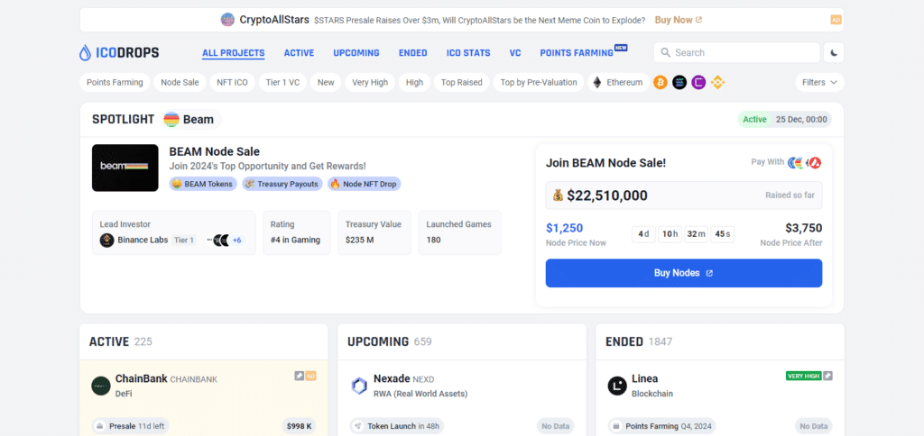 10 Best Russian Language Crypto News Blog 10 ICO Drops
