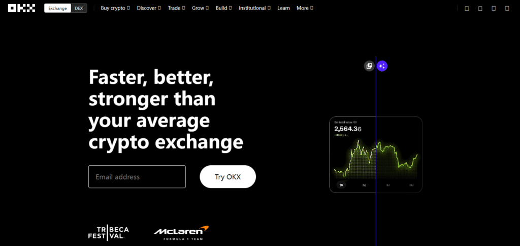 11 Best Crypto Exchanges Like Coinbase 6 OKX