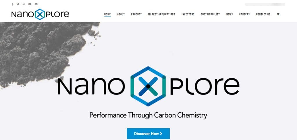 NanoXplore Inc Graphene Stocks to Buy in 2025