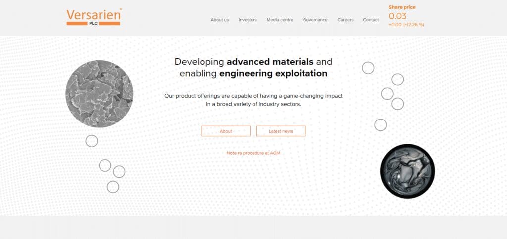 Versarien Graphene Stocks to Buy in 2025