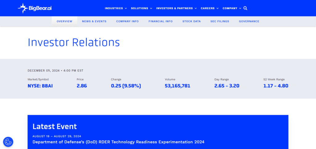 10 Best AI Penny Stocks Under $10 In 2026 3 BigBear.ai (BBAI)