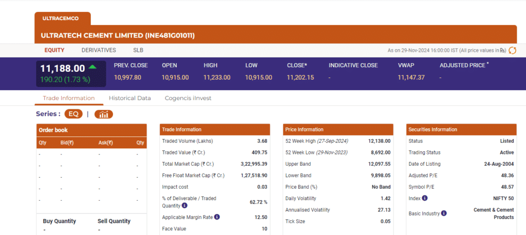 10 Best Infrastructure Stocks to Buy in India in 2026 5 UltraTech Cement Ltd. (NSE) Infrastructure Stocks to Buy in India
