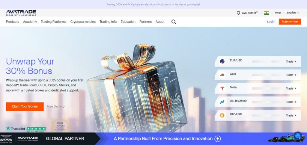 AvaTrade Forex Brokers In Zimbabwe