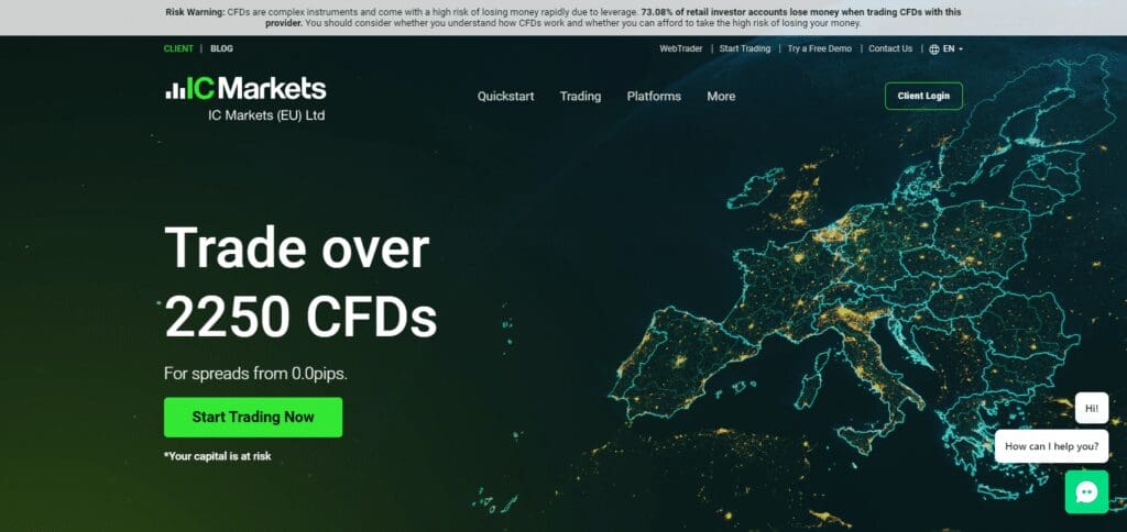 IC Markets  Forex Brokers In Jamaica