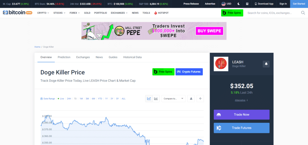 Top 10 Dog Meme Coins By Market Cap In 2025 10 Doge Killer Dog Meme Coins Market Cap