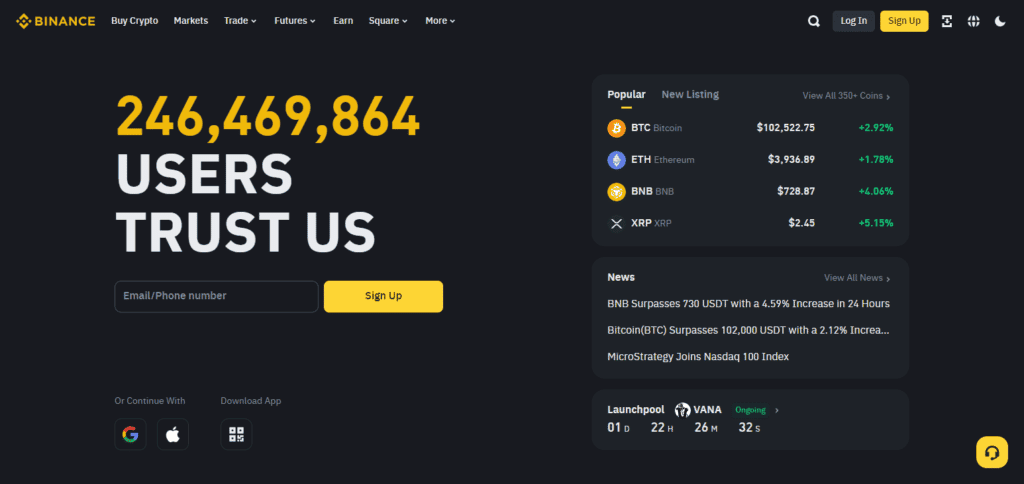 FIXT Exchange Review 2024: Features, Fees, and Security Overview 12 FIXT Exchange Alternative Binance