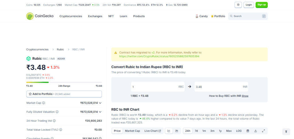 RBC Crypto Cypto News Website In Russia