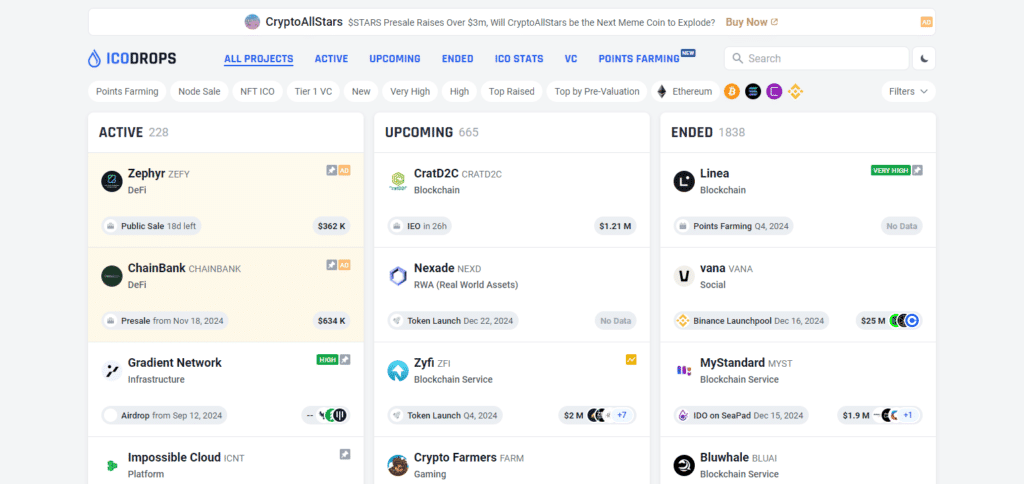 ICO Drops Cypto News Website In Russia