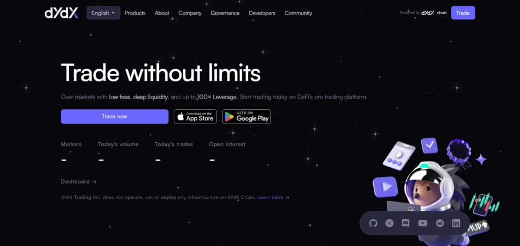 dYdX Exchanges To Buy XRP Without KYC