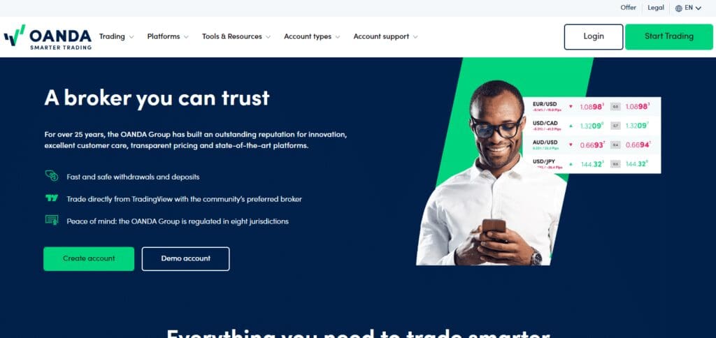 OANDA Forex Trading Apps For 2025