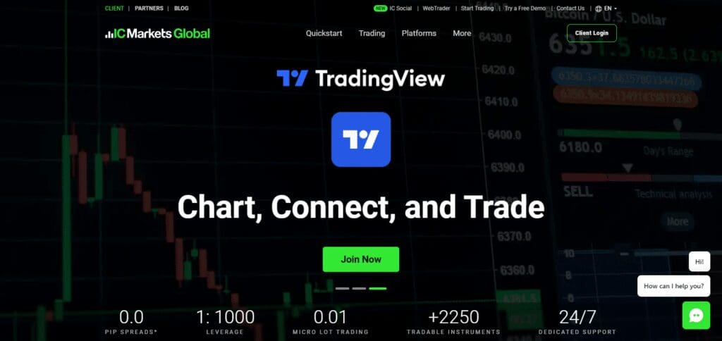 IC Markets Best Forex Brokers In Moldova