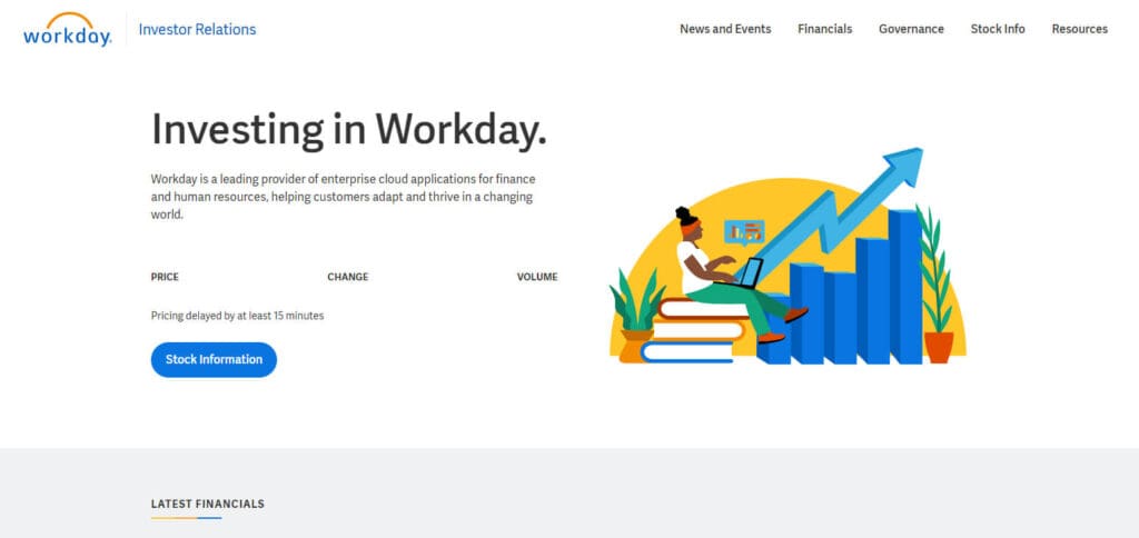 10 Best Business Services Stocks In 2026 8 Workday Inc. (WDAY)