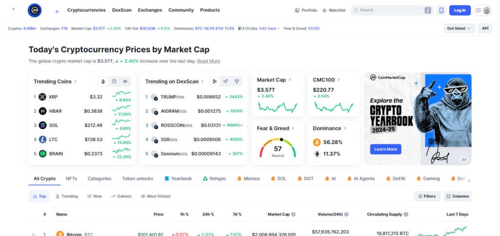 10 Best On-Chain Portfolio Trackers 2 CoinMarketCap