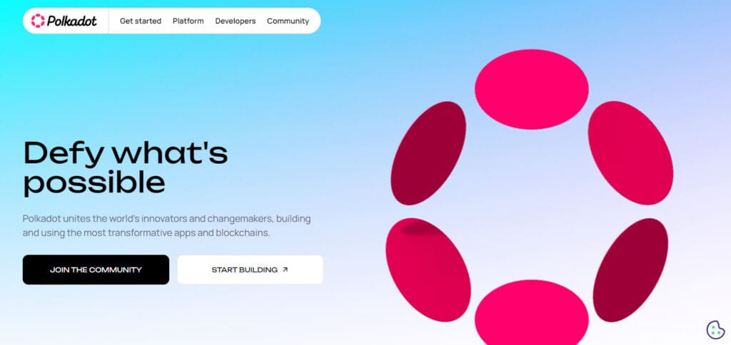 What Are Polkadot NFTs?