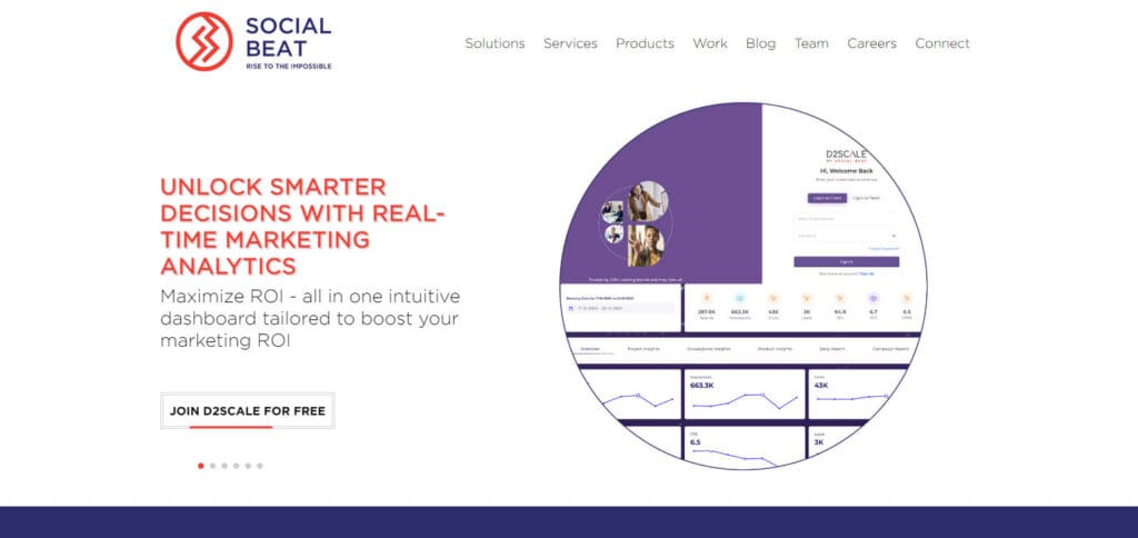 10 Best Digital Marketing Agency Bangalore 5 Social Beat
