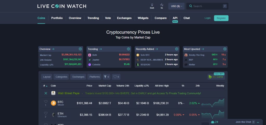 10 Best On-Chain Portfolio Trackers 11 Live Coin Watch